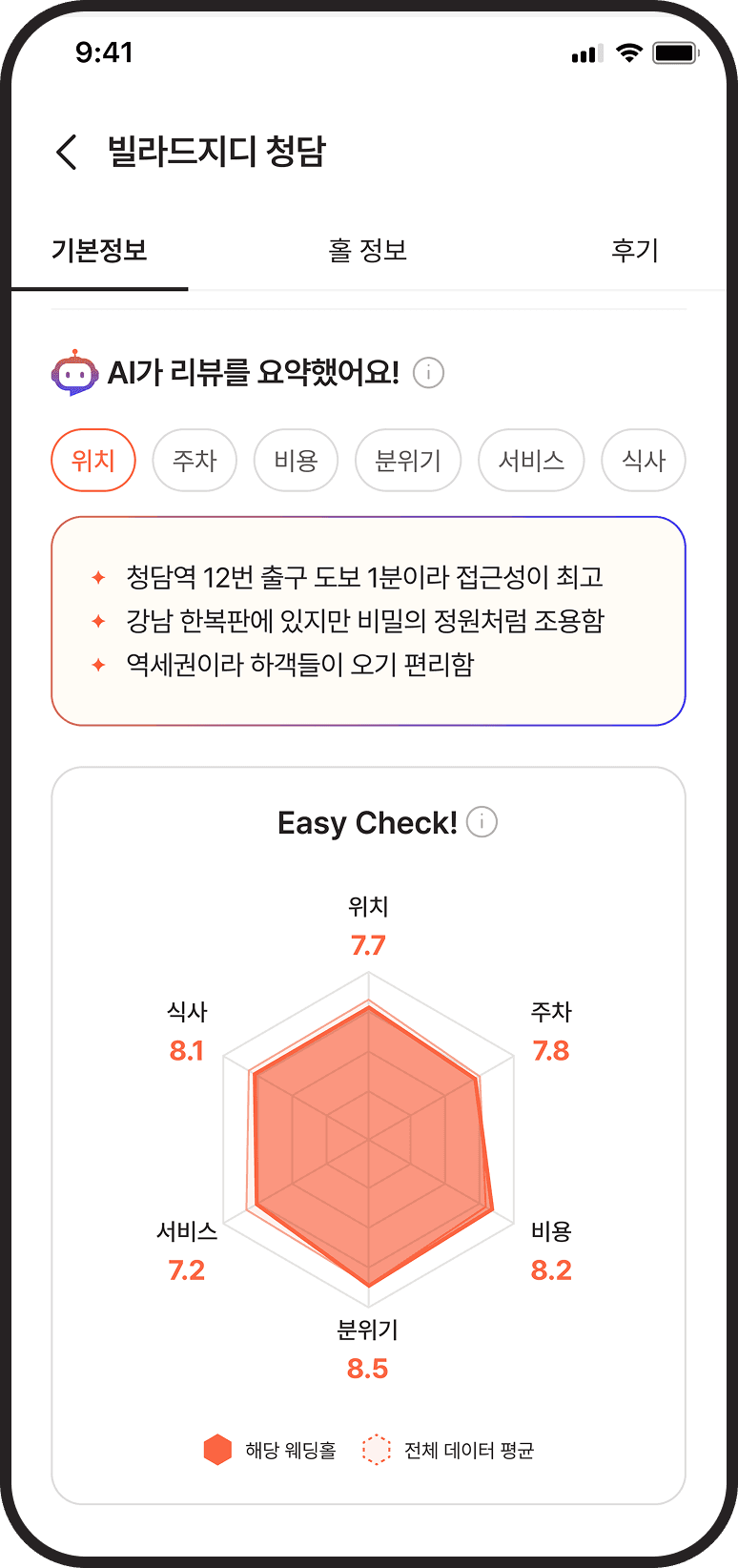 AI 리뷰 분석 서비스