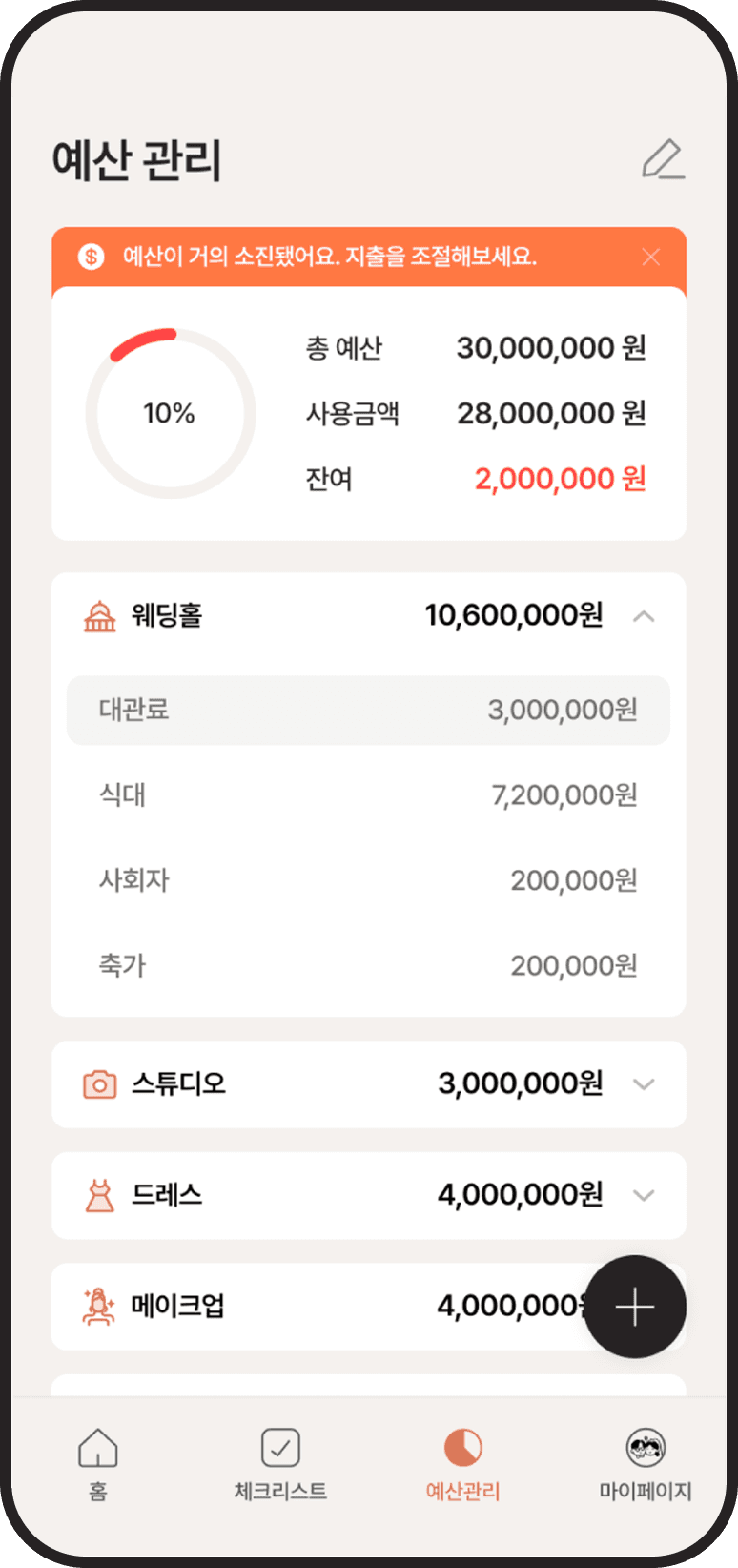 예산 관리 서비스